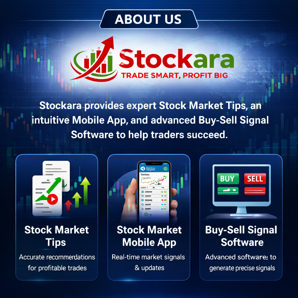Best stock market trading software Stockara with accurate buy sell signals and live chart analysis